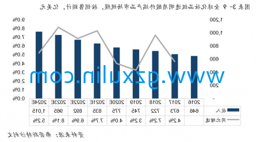 广州emc易倍体育
精细化工有限公司