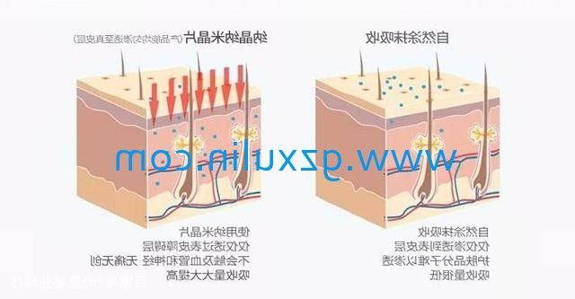 广州emc易倍体育
精细化工有限公司